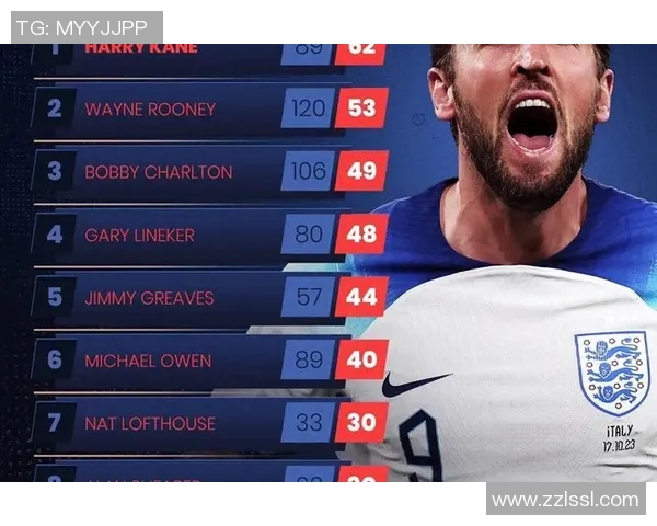 《足球星世界最新一期聚焦全球足坛风云人物与赛事动向》