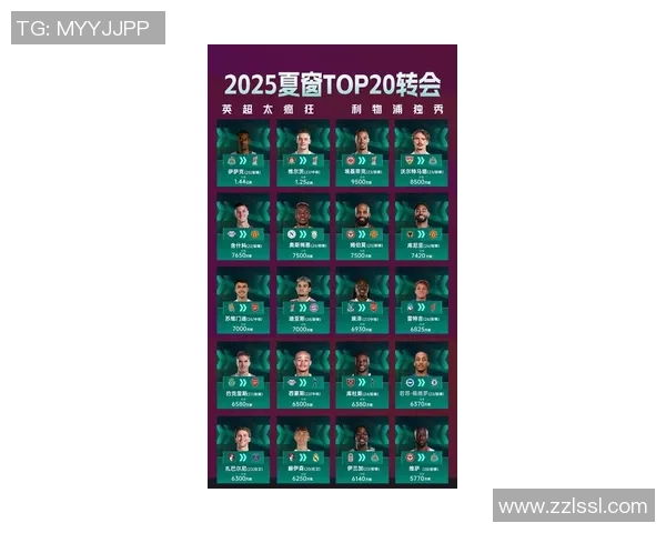 2025年年轻足球球星前十位排名揭晓 谁是未来足坛的超级新星 2025年年轻足球球星前十位排名揭晓 谁是未来足坛的超级新星