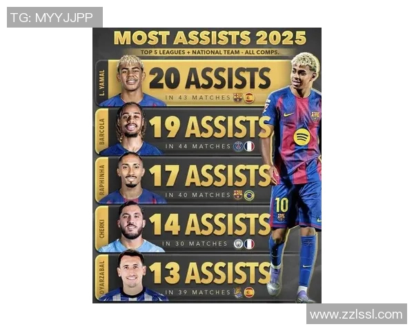 2025年当代足球球星实力排名盘点 谁是足坛真正的王者 2025年当代足球球星实力排名盘点 谁是足坛真正的王者